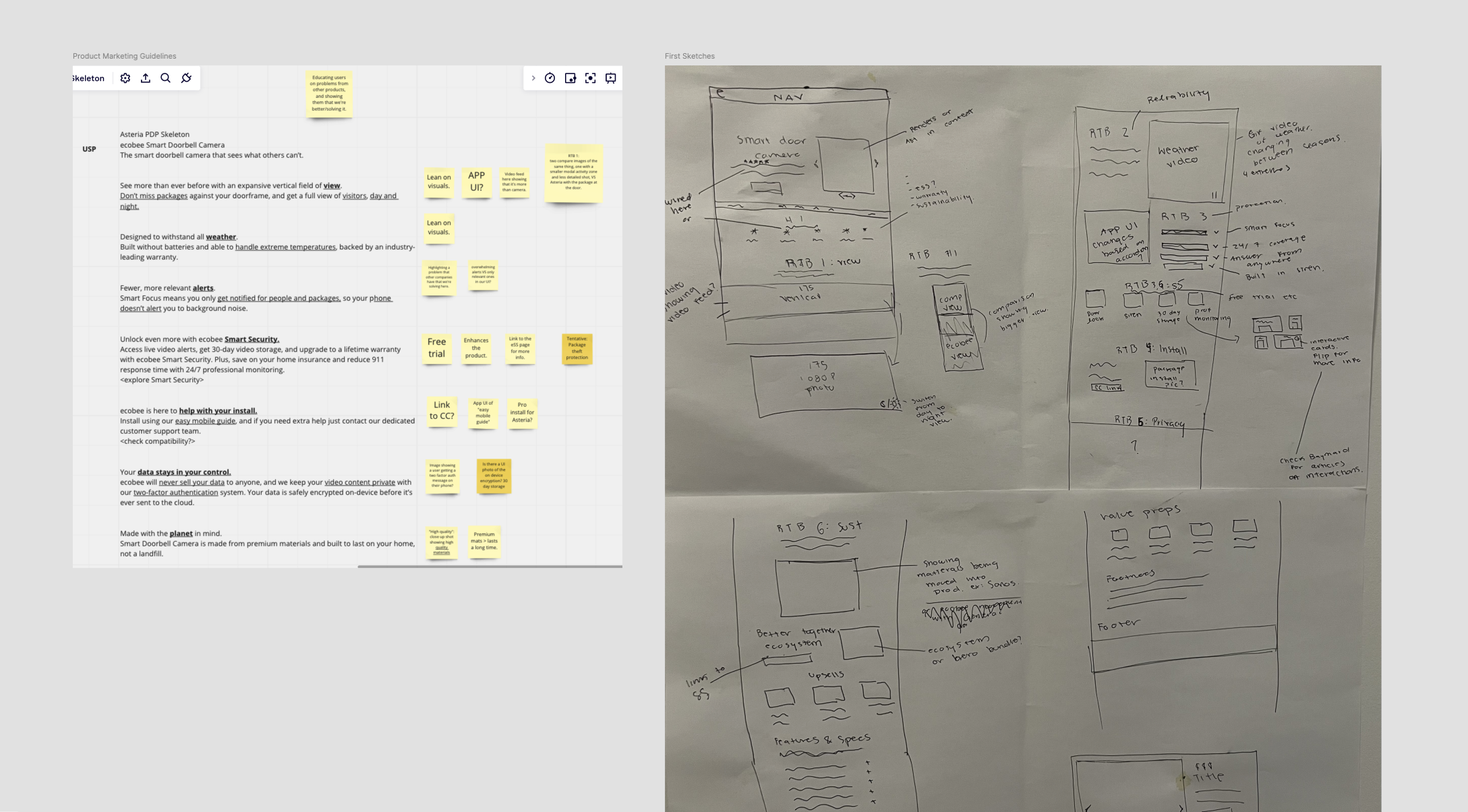 Low-fidelity work: the PDP skeleton with marketing guidelines beside hand-drawn first sketches of the page layout